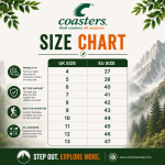 CTR OD 1 Series Low Ankle Hiking & Trekking Shoes for Men & Women | Black Color | Lightweight Outdoor, Camping & Adventure Shoes | Coasters Trekking Footwear